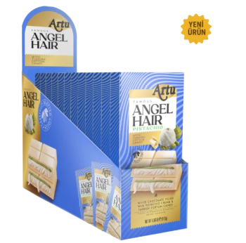 Turkiye, Food Industry, Confectioneries, Chocolate, Cooking Oils, Desserts, General Food